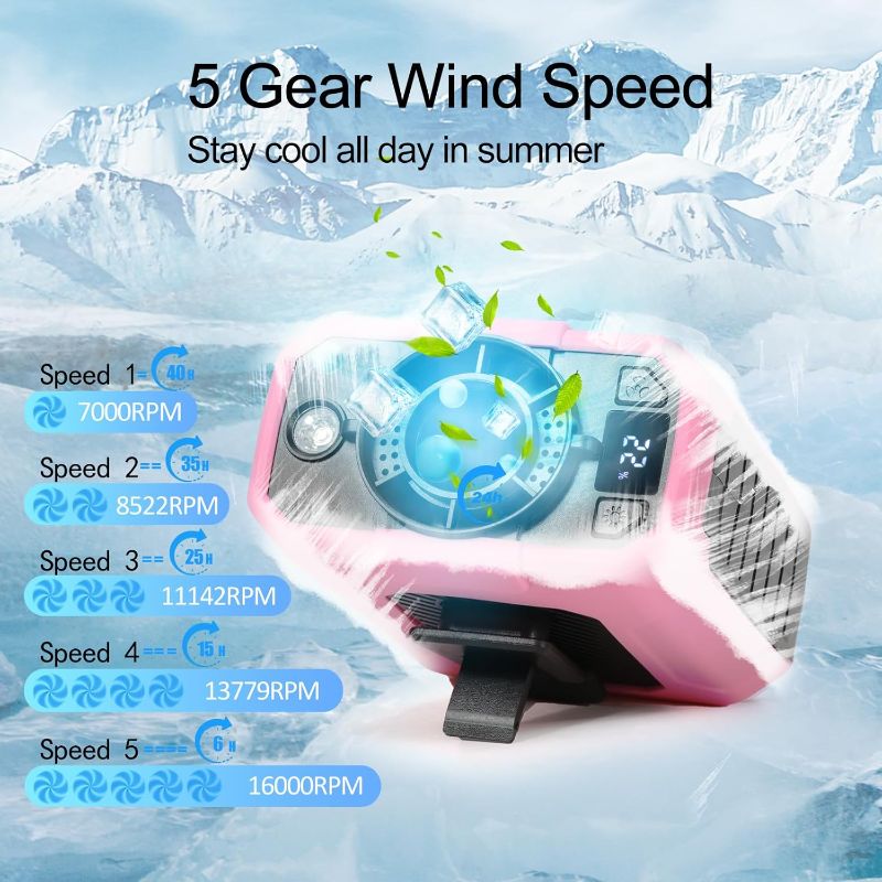 Photo 1 of 2025 AI Portable Waist Fan Clip with Built-in Charging Cable | 10000mAh 40H Rechargeable Battery & 5-Speed 16000RPM Cooling | SOS Flashlight Wearable Belt Fan for Outdoor Work, Camping, Farm, Jobsite