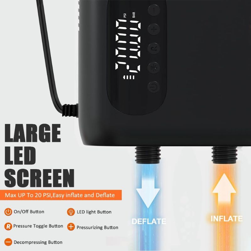 Photo 1 of 20PSI Paddle Board Pump-Portable Electric SUP Air Pump, Dual Stage Inflation & Deflation SUP Pump, 110W Paddleboard Pump with Auto-Off Function & 12V DC Car Connector for Paddle Board, Kayaks