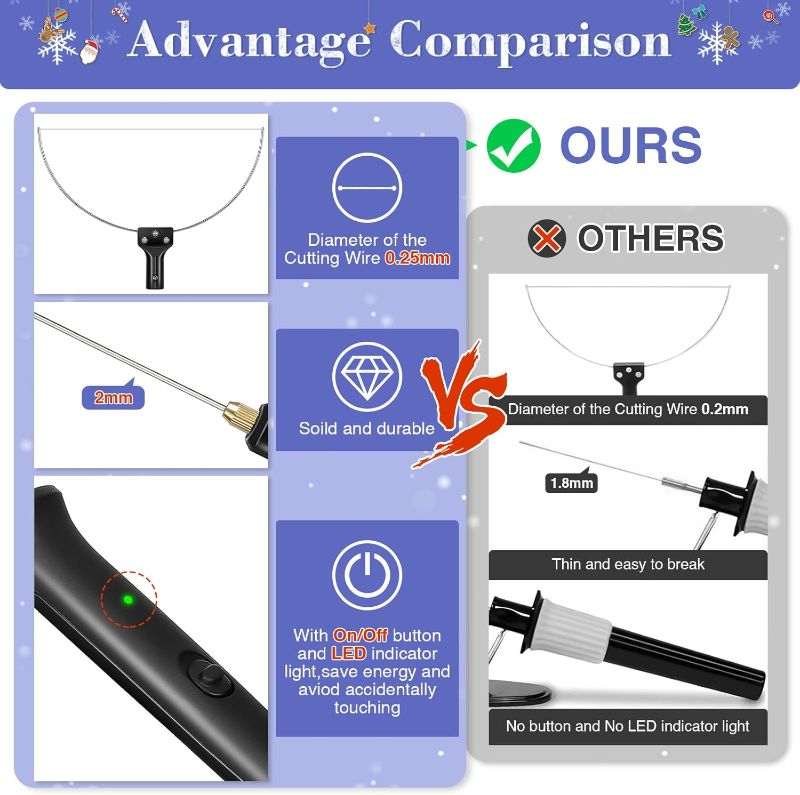 Photo 1 of 3 in 1 Foam Cutter, GOCHANGE Electric Cutting Machine Pen Tools Kit, 100-240V /18W Styrofoam Cutting Pen with Electronic Voltage Transformer Adaptor For Foam Cutting, Holes Digging, Details Handling