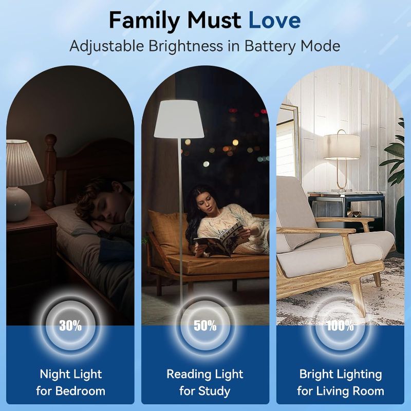 Photo 1 of KeepLit 8PK Emergency Rechargeable Light Bulbs, 48H Battery Backup, 3 Brightness Levels, 12W 65W Equivalent A19 LED Bulbs Auto-On During Power Outage, for Hurricane, Emergency Use (Daylight)