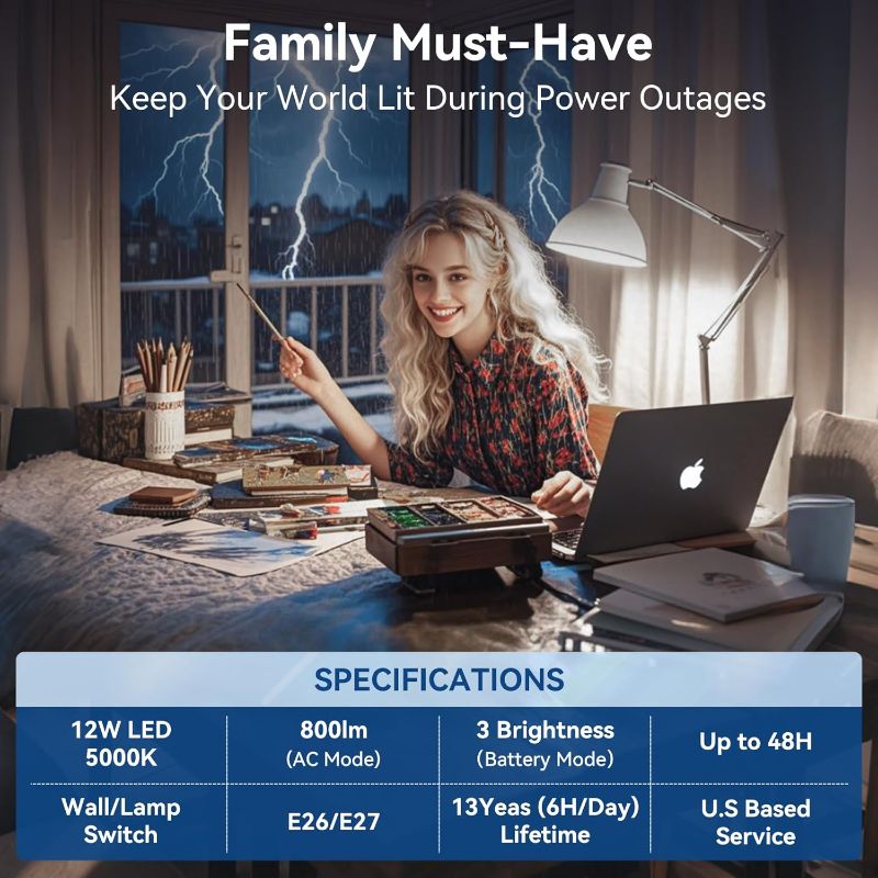 Photo 1 of KeepLit 8PK Emergency Rechargeable Light Bulbs, 48H Battery Backup, 3 Brightness Levels, 12W 65W Equivalent A19 LED Bulbs Auto-On During Power Outage, for Hurricane, Emergency Use (Daylight)