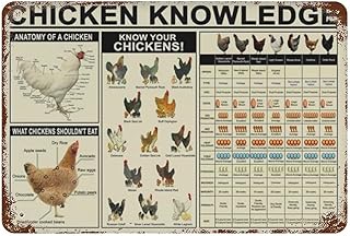 Photo 1 of Vintage Chicken Farm Guide Plaque - Wall Decor for Farmhouse, Kitchen, Garage & Chicken Coop - 5.5x8 inches