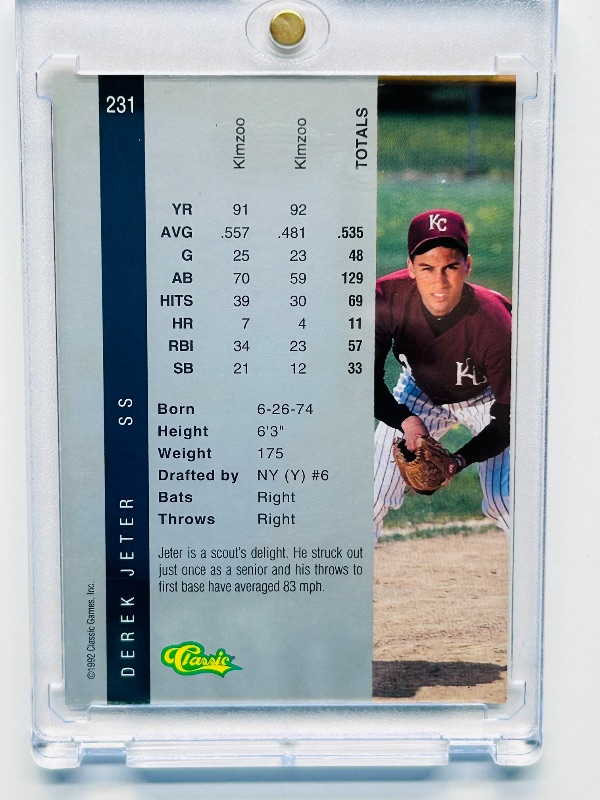 Photo 1 of 593402…Rookie Derek Jeter card 231 in hard plastic case