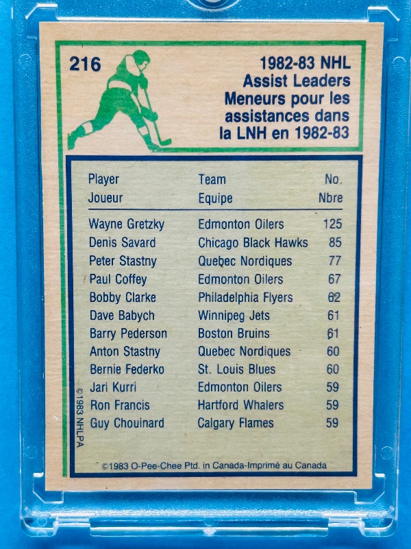 Photo 1 of 593664…Wayne Gretzky card 216 in hard plastic case