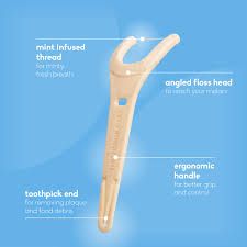 Photo 1 of REACH Dental Floss Picks, Mint, Plaque Remover for Teeth, for Hard to Reach Areas, Easy Grip Handle, Comfortable Multi-Use Flosser for Adults, Oral Care, PFAS Free, 6 Pack, 90 Count