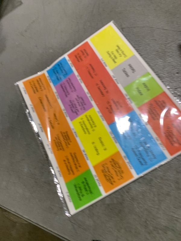 Photo 1 of Book Tabs for Robert's Rules of Order Newly Revised in Brief, 3rd Edition,23 Important Section Index Tabs, Durable Laminated Color-Coded Tabs with Alignment Guide (Book Not Included)
