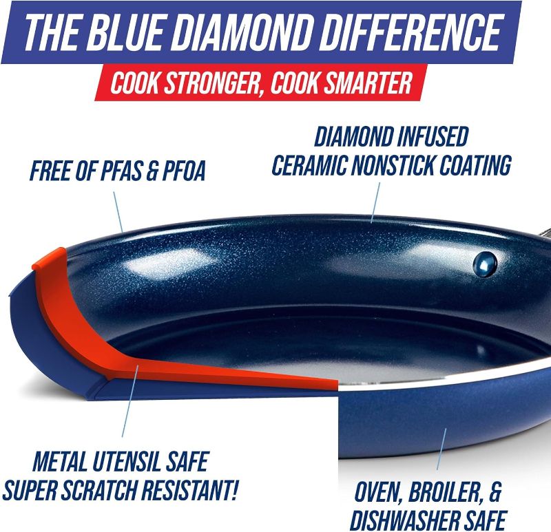 Photo 1 of  Blue Diamond Cookware 12" Frying Pan Skillet, Diamond Infused Healthy Ceramic Nonstick, PFAS and PFOA-Free, Dishwasher and Oven Safe, Even Heating, Metal Utensil Safe, Warp Control Base, Blue 