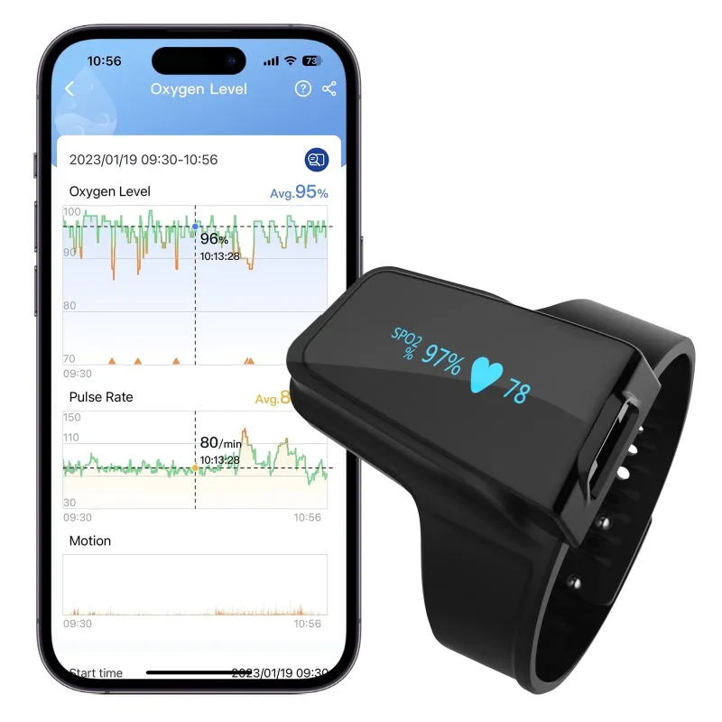 Photo 1 of Wellue CheckmeO2Max Fitness Tracker, Rechargeable SpO2/HR Monitor w/ iOS/Android App Sync, Wearable Workout Companion