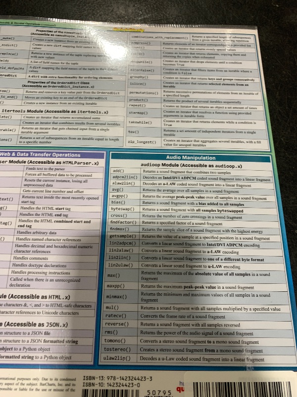 Photo 1 of Python Standard Library: a QuickStudy Laminated Reference Guide (QuickStudy Computer)