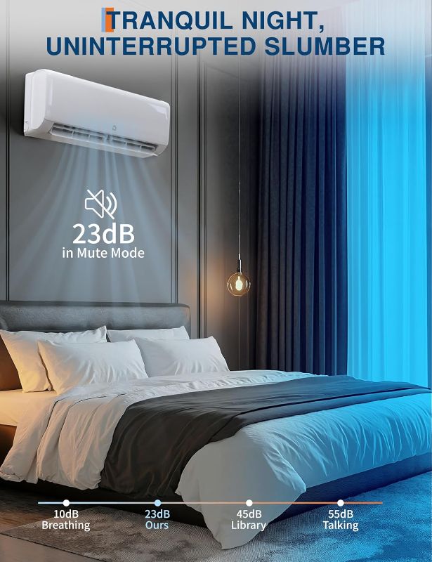 Photo 1 of (cooler conditoner **rveeTech 12,000 BTU Mini Split AC/Heating System for Room Up to 750 Sq