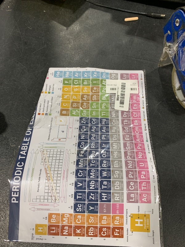 Photo 1 of Periodic Table of Elements Chart (PVC), Equation Sheet Poster, Chemistry Reference, Periodic Trends, Laminated Study Guide Classroom Highschool College, Common Polyatomic Ions, Prefixes Used SI Unit