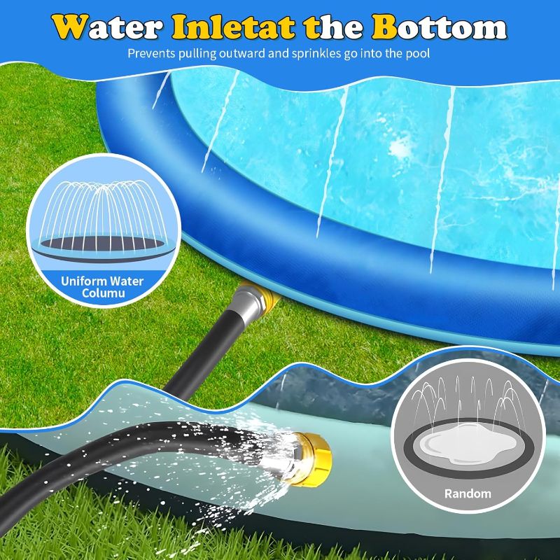 Photo 1 of 87" Non-Slip Splash Pad for Kids and Dog, Thicken Sprinkler Pool Summer Outdoor Water Toys, Extra Large Backyard Wading Pool for Children