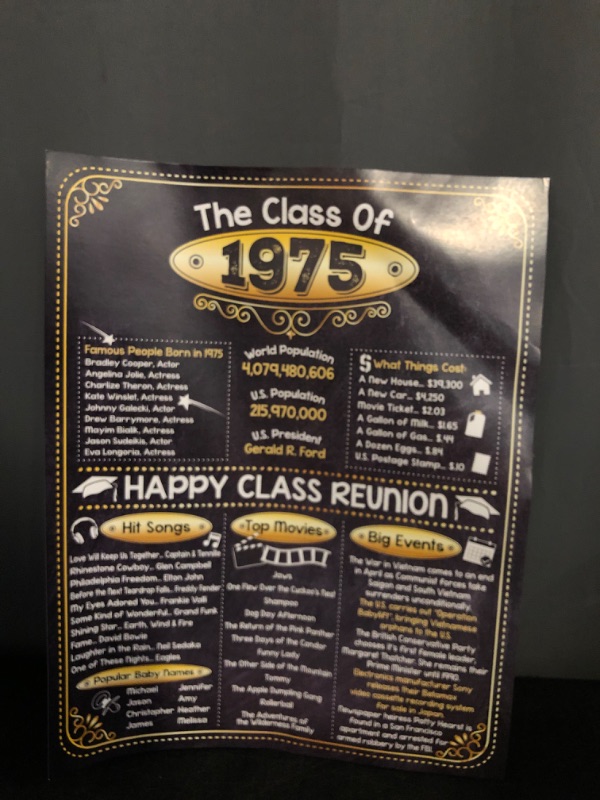 Photo 1 of 50th High School Class Reunion (Fifty) - Remembering The Year 1975 - Perfect Reunion Party Decoration - 11x14 Unframed Print