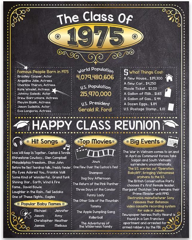 Photo 1 of 50th High School Class Reunion (Fifty) - Remembering The Year 1975 - Perfect Reunion Party Decoration - 11x14 Unframed Print