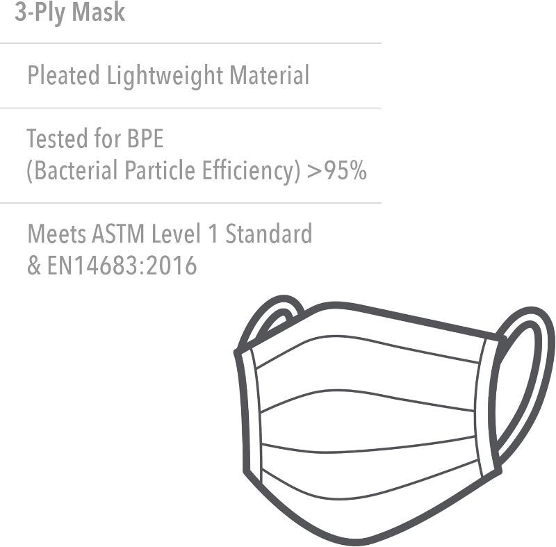 Photo 1 of Honeywell Single-Item PPE Safety Pack with Adult Mask, Gloves & Wipes (RWS-50100)