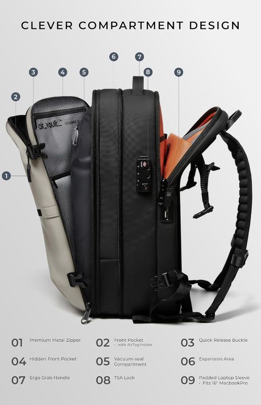 Photo 1 of AirVault Vacuum Seal Travel Backpack 60L - Expandable Air Compression Vacuum System, Airback, Vacpack, Water-Resistant, Carry-On with TSA Lock Fits 19" Laptop, Backvac (White)

