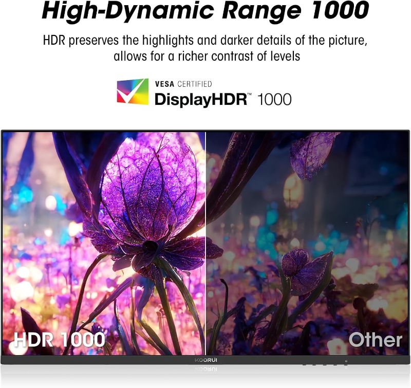 Photo 1 of KOORUI Monitor, 27” 1ms 200Hz Gaming Monitor, Mini-LED Panel- 1440P WQHD 300000:1 Contrast Ratio Computer Screen, HDR 1000 Display, 97% DCI-P3, Tilt Adjustable, HDMI/DP, Eye Care
