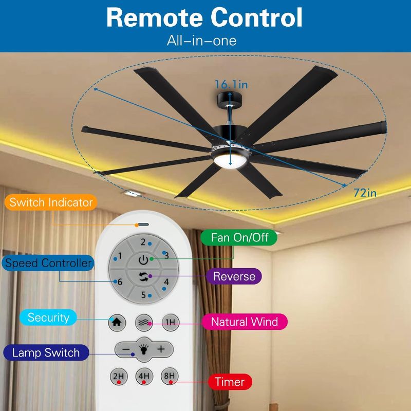 Photo 1 of 72" Ceiling Fans with Light and Remote, Energy Saving Super Quiet 8 blade 