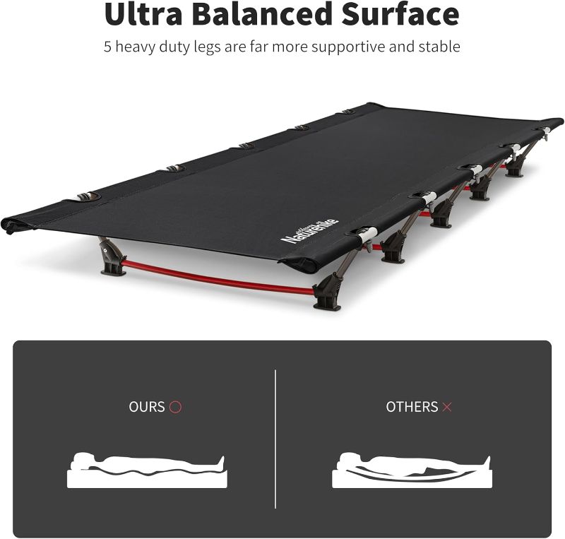 Photo 1 of Naturehike GreenWild Camping Cot, Ultralight Folding Backpacking Cot, 60-Second Easy Set-Up, Supports 330lbs, Portable Camping Bed for Adults for Camping Hiking Travel Home
