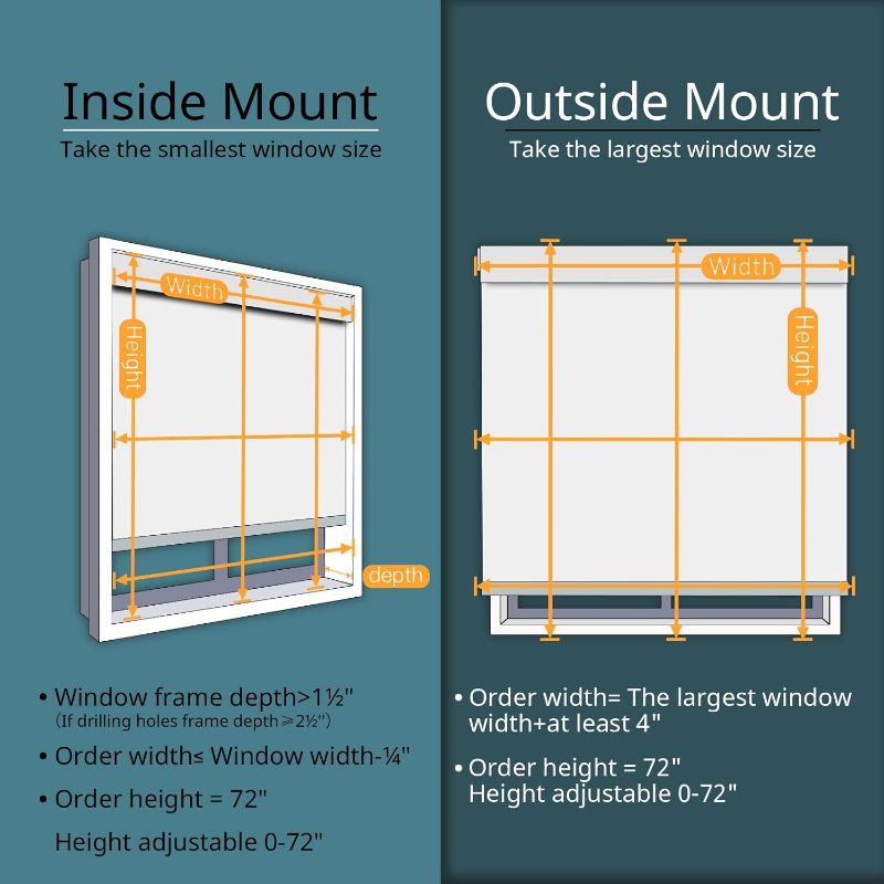 Photo 1 of Motorized Blinds No Drill Automatic Blinds for Windows Cordless Roller Shades Electric Blinds with Remote Control Smart Blinds (White, 28.5 x 72)
