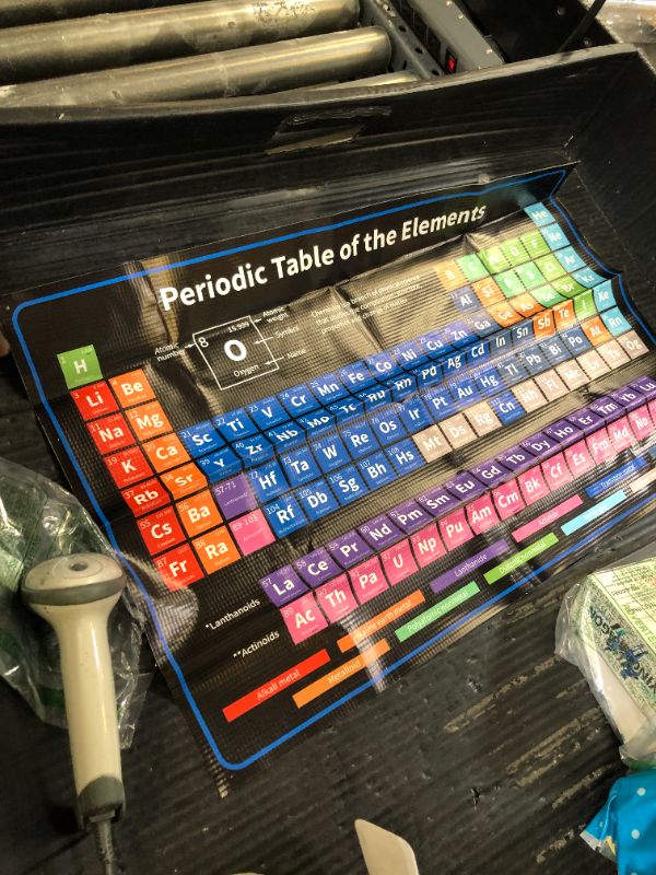 Photo 1 of 24X15 INCH PERIODIC TABLE OF ELEMENTS POSTER 