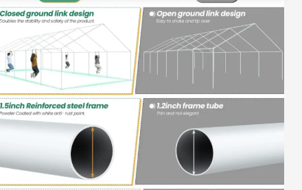 Photo 1 of **ONLY THE TUBES***COBIZI 20x40 Party Tent Heavy Duty, Galvanized Wedding Tent, Event Shelter for Parties, Outdoor with Removable Sidewall & Built-in Sandbag, Carpas para Fiestas, Large Canopy, Waterproof, White