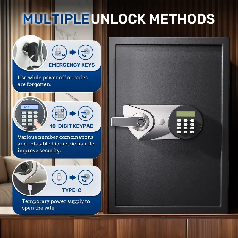 Photo 1 of ***SELLING AS HOME DECOR ACCENT PIECE ONLY- DOOR IS HARD TO OPEN/CORNER DAMAGE ....SELLING AS IS ONLY*** 
Safe Box,Blacksmith 2.0Cuft Biometric Safes Lock Box with Fingerprint and Keypad,Security Money Safe Lock Cabinet Money Vault with Fireproof Document
