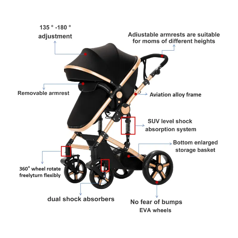 Photo 1 of 2 in1 Folding Lightweight Baby Stroller,Infant Travel Stroller with Cup Holder and Mosquito Net,Convertible Reversible Carriage Pram for Babies to Toddlers,Black Gold
