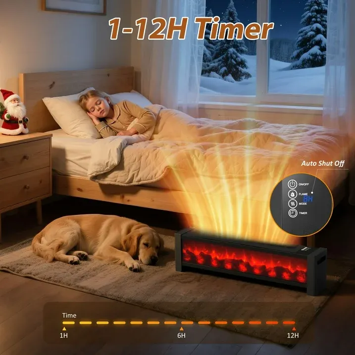 Photo 1 of PRO CHOICE 1500W Electric 2 Speed 3D Flame Effect, Remote Control, Quiet, Energy-Efficient Portable Space Heater***NOT TESTED***