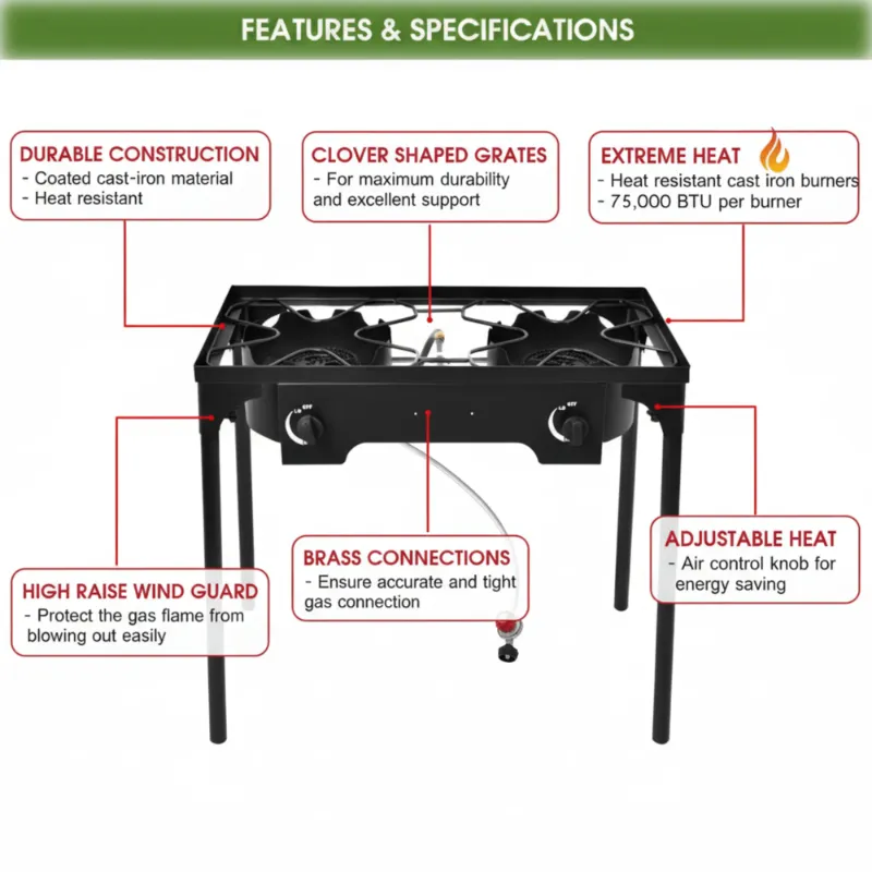 Photo 1 of **It is used, it is missing a piece and it is not known if it is 100% functional.****GVDV Outdoor Camping Stove, Double Burners Propane Gas Stove for Cooking BBQ Grill, 150,000-BTU, Black