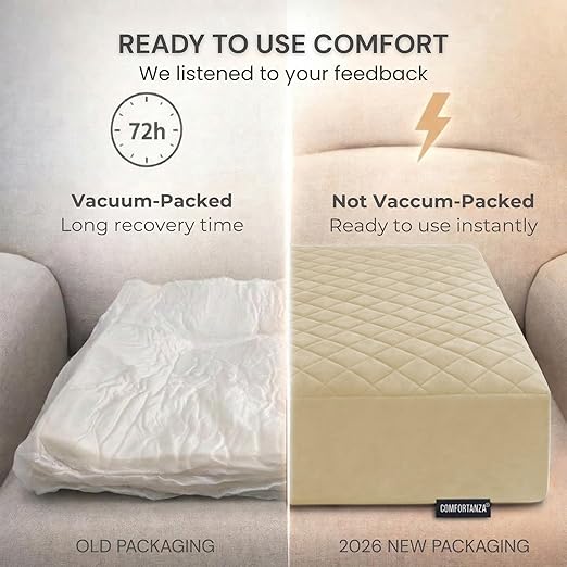 Photo 1 of ***SIMILAR***

Medium-Soft 20x20x5 Memory Foam Recliner Chair Seat Cushion for Long Sitting - Armchair Pad with Washable Velvety Cover with Waterproof Layer & Non-Slip Base for Seniors & Elderly - Cream