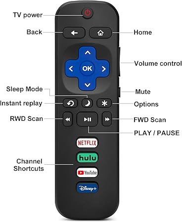 Photo 1 of  Replacement Remote Control Only for Roku TV, Compatible for TCL Roku/Hisense Roku/Sharp/Philips/Onn Roku (Not for Roku Stick and Box)