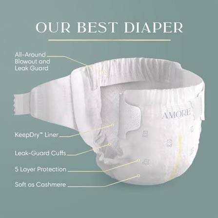 View 1 of ***FACTORY SEALED*** Amore by Pampers Luxury Diapers - (186)