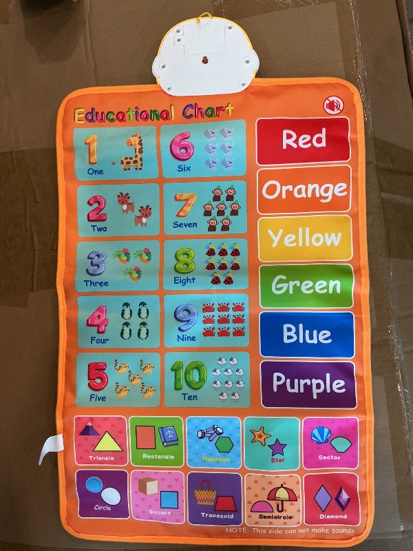 Photo 1 of Electronic Alphabet Wall Chart, Talking ABC, 123s, Music Poster, Kids Montessori Toys for Toddlers 2-4, Interactive Educational Toddler Toy, Learning Gift for Age 1 2 3 4 5 Year Old Boys Girls - Green