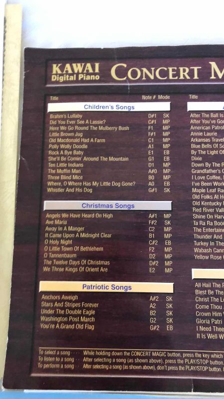 Photo 1 of KAWAII DIGITAL PIANO CN380