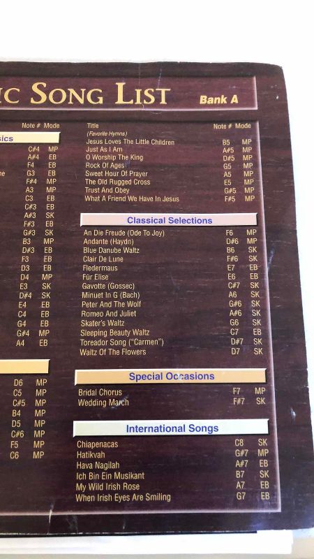 Photo 1 of KAWAII DIGITAL PIANO CN380