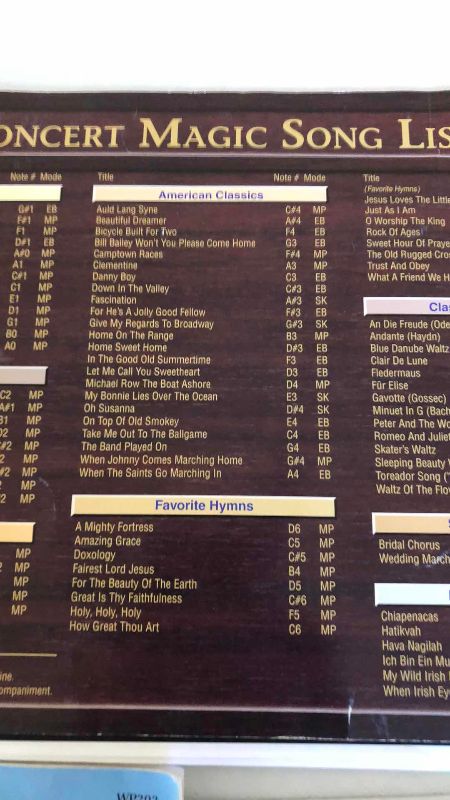 Photo 1 of KAWAII DIGITAL PIANO CN380