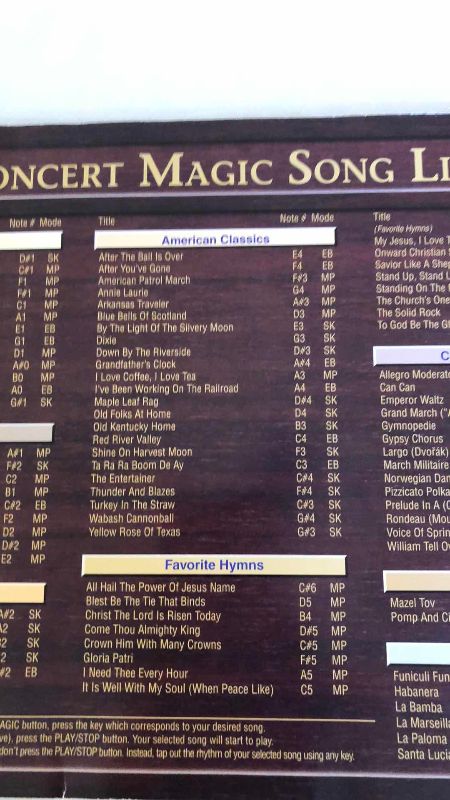 Photo 1 of KAWAII DIGITAL PIANO CN380