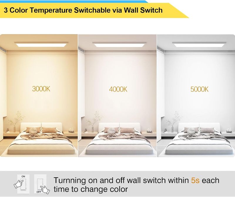 Photo 1 of AIKVSXER 6 Pack 1x4 LED Flat Panel Light Surface Mount for Auditoriums Hotel-3000K/4000K/5000K 50W 5500LM 120V Triac Dimming 10%-100% 4ft LED Kitchen Lights Ceiling - ETL DLC