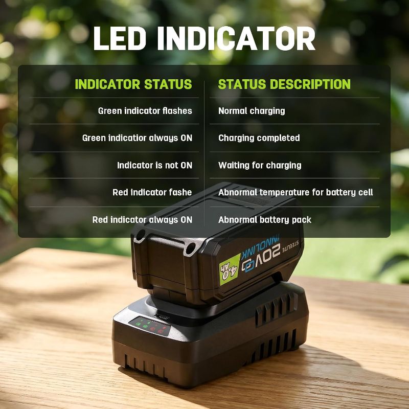 Photo 1 of STEELITE 20V 13-Inch Cordless Electric Lawn Mower