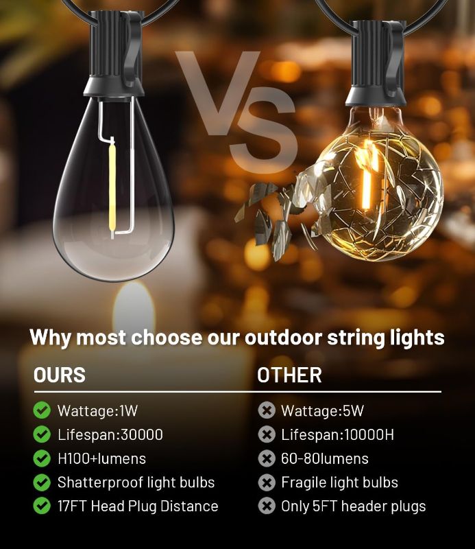 View 2 of Tenmiro 200FT Outdoor String Lights, Ultra Long LED Patio Lights with Shatterproof High Brightness S11 Edison Bulbs, Outside Hanging Light Waterproof for Backyard Deck Porch Party Decor 2700K