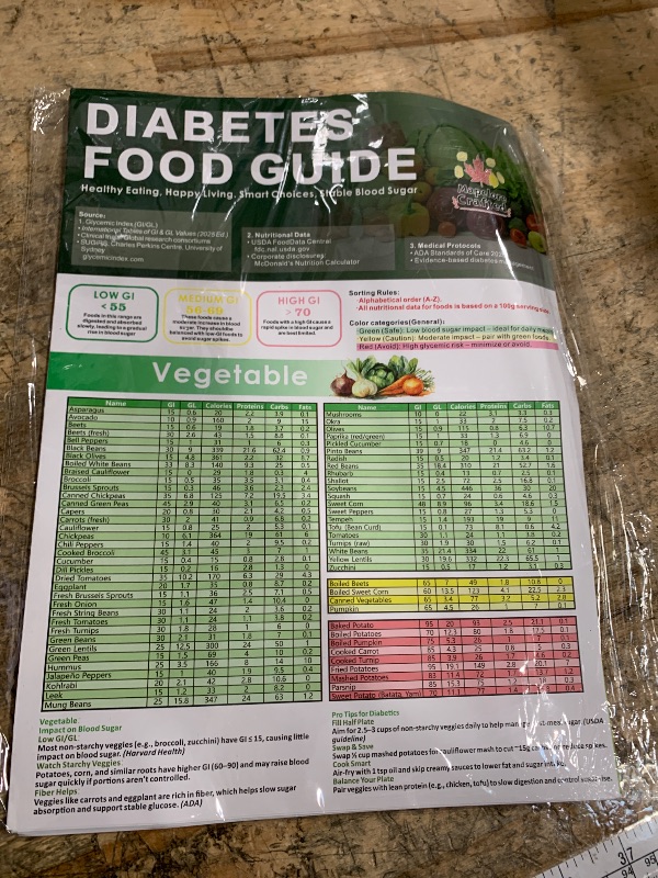 Photo 1 of ?Diabetes Food List and Meal Planner for Diabetics and Prediabetics - Glycemic Index Food Chart 2025(Laminated, Set of 3 Charts) - by MapeloreCrafted