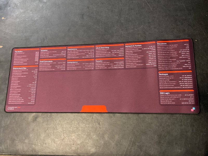 Photo 1 of Keybeak Linux Mouse Pad Commands (31.5x11.8 in) - Linux Cheat Sheet Desk Mat - Computer Programming Gifts for Hackers, Cybersecurity Gifts for Men & Women - The Hacker XL