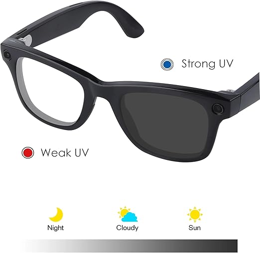 Photo 1 of BLAZERBUCK Anti-salt Photochromic & Polarized Replacement Lenses for RayBan Meta Wayfarer RW4006 50mm Sunglass
