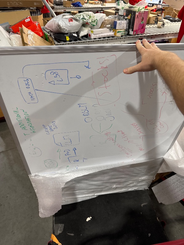 Photo 1 of (ONE SIDE IS RUINED) Magnetic Markerboard 3FT