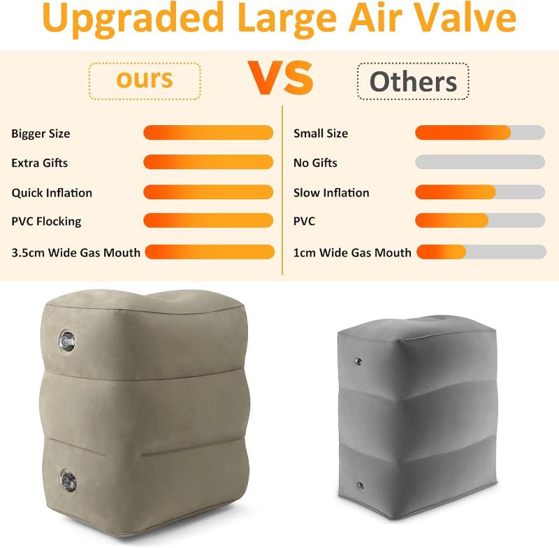 Photo 1 of ***THEY ARE BOTH BEIGE***Inflatable Foot Rest Pillow for Travel - Adjustable Height Flight Foot Rest with Eye Mask and Earplugs for Kids & Adults on Airplane, Car, Train, Office, and Home (***THEY ARE BOTH BEIGE***, 2 PCS)