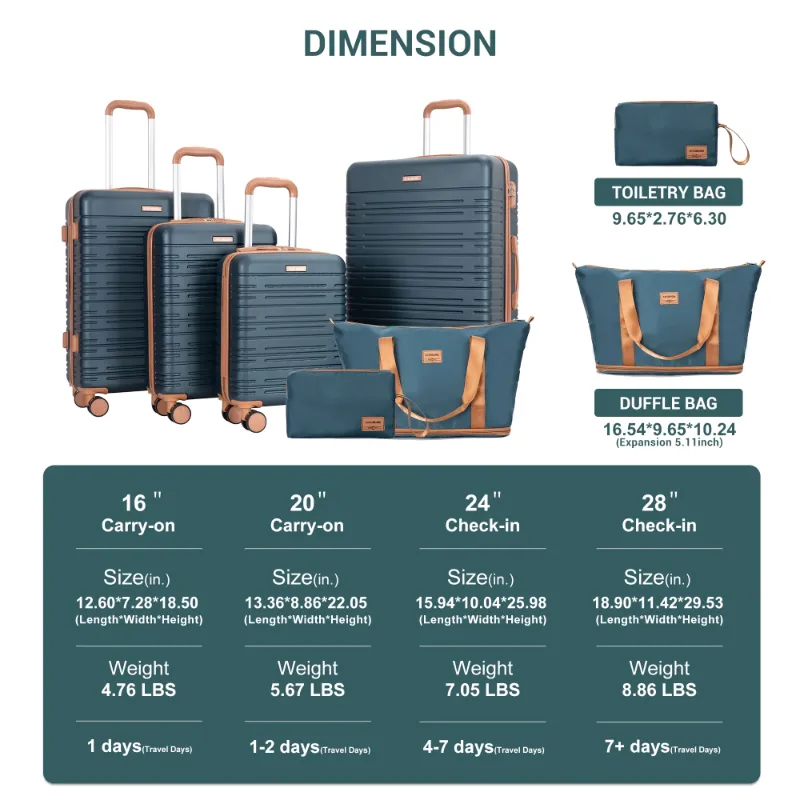 Photo 1 of 
Hardside Luggage  Piece, Hardshell Suitcase with TSA Lock Spinner Wheel and Travel Duffle Bag.Dark Green

