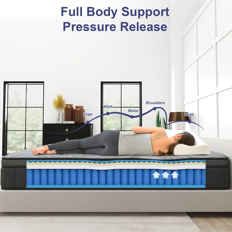 Photo 1 of ***NO REFUND   MISSING PARTS   IT HAS A SMALL TEAR AND IT IS THE BOTTOM PIECE OF THE BED, IT IS LIKE THE BASE***windosier 12 inch Queen Size Mattress,Gel Memory Foam & Pocket Springs Hybrid Medium Queen Size in a Box, Comfort Cooling Technology, CertiPUR-