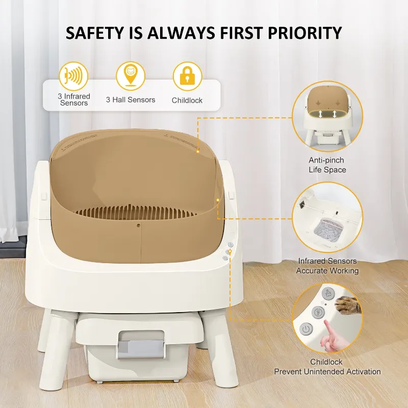 Photo 1 of ***used missing partss****etPivot Large Multi-cat Family Automatic Cat Litter Box with Safety Protection, Mat and Trash Bags Included, Brown