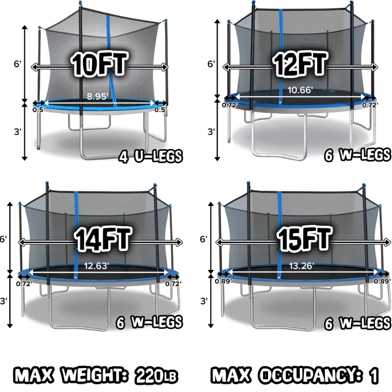 Photo 1 of ** Stock Picture for reference Only ** Heavy Duty Outdoor Trampoline with Dunk Zone Basketball Hoop system, Safety Enclosure Net,
